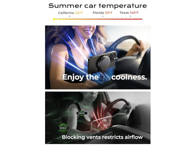 Cargador de coche inalámbrico magnético de 15 W