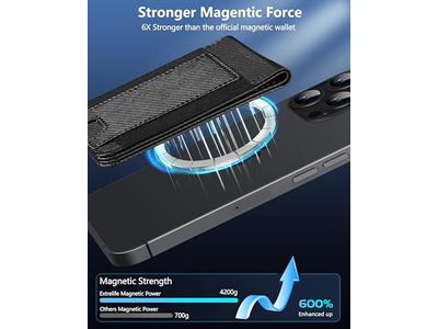 Cartera 2 en 1 con soporte ajustable y ventana de identificación abierta Magnética 9 Ca