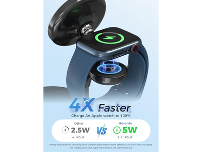 Estación de carga inalámbrica 3 en 1 para cargador Apple MagSafe