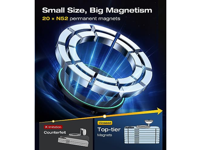Soporte giratorio para teléfono de coche 360