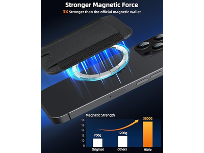 Cartera Mag-Safe antipérdida con 5 tarjetas magnéticas de cuero Find My RFID