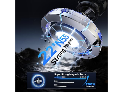 Soporte para teléfono MagSafe ajustable 360°