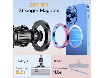 Soportes para teléfono para tu automóvil