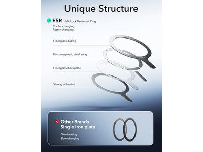 ESR para pegatina MagSafe, imán de anillo MagSafe