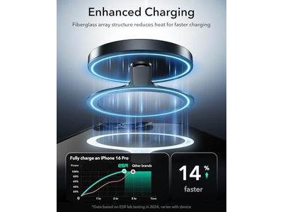 ESR para pegatina MagSafe, imán de anillo MagSafe