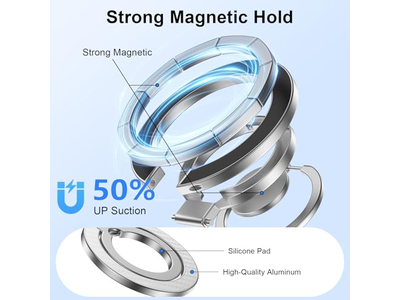 Soporte magnético para teléfono con soporte de dos caras y soporte