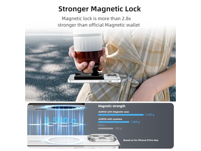 Soporte magnético para billetera con agarre para teléfono, expandible y plegable, color blanco