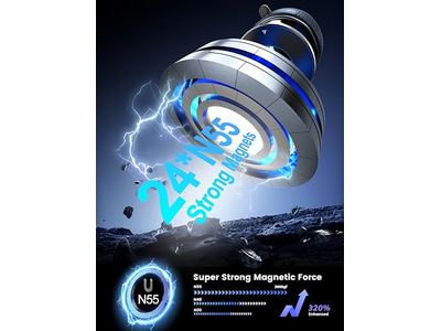 Soporte magnético para teléfono Soporte para teléfono de coche para Magsafe