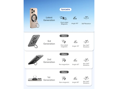Soporte magnético para teléfono con rotación de 360 grados y agarre de doble cara compatible