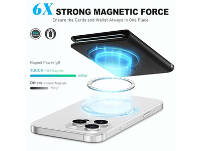 Cartera magnética para teléfono con 6 tarjeteros con bloqueo RFID, color negro