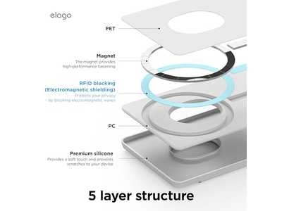 Tarjetero tipo billetera magnético para dos tarjetas compatible con MagSafe