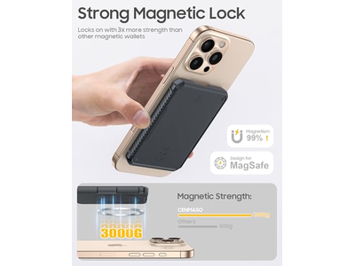 Tarjetero magnético con capacidad para 6-7 tarjetas Bloqueo RFID Ultra-Sli