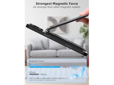 Cartera magnética para iPhone con tarjetero Find My 6 y bloqueo RFID