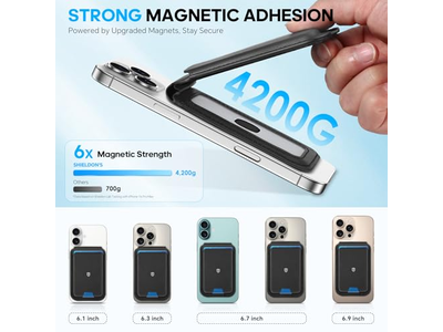 Cartera Magnética para MagSafe Cuero Genuino 6 Tarjeteros RFID Blo