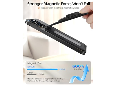 Soporte magnético para billetera con soporte Airtag Ventana de identificación 4 ranuras para tarjetas RFI