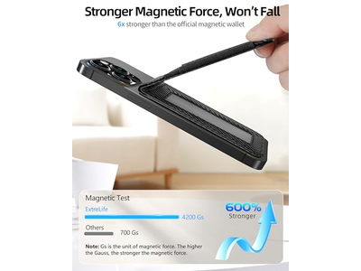 Soporte magnético para billetera con ventana de identificación y 4 ranuras para tarjetas Bloqueo RFID