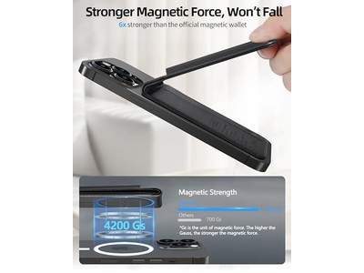 Cartera Magnética con Soporte Ajustable 3 Ranuras para Tarjetas Piel Vegana Bl