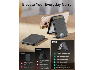 Cartera Magnética con Soporte Ajustable para Tarjetero iPhone 5 Negro