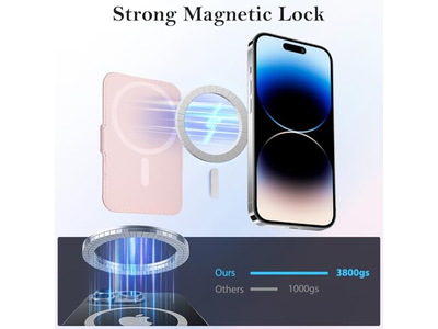 Cartera Magnética Con Tarjetero Para Teléfonos Compatibles Con Magsafe - Rosa