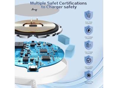 Cargador inalámbrico magnético para carga inalámbrica de iPhone