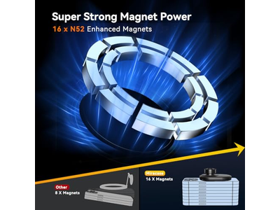 Cargador de montaje en automóvil Magsafe de carga rápida de 15 W