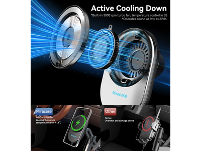 Cargador de montaje en automóvil Magsafe de carga rápida de 15 W