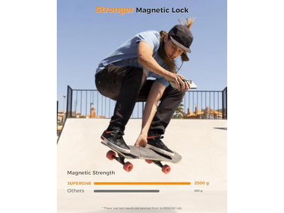 Empuñadura MagSafe con aro para dedos