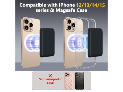 MagSafe Wallet 3 Tarjeteros RFID Bloqueo Cartera Magnética Delgada - B