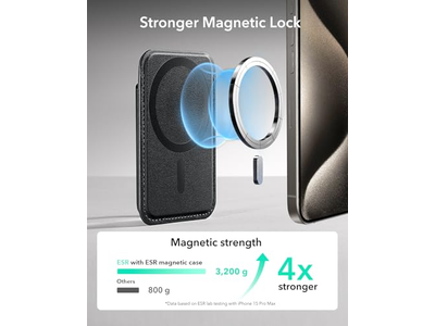 Cartera MagSafe Cartera magnética con tarjetero para 5 tarjetas