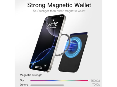 MagSafe Wallet Cheetah Print Pattern Portatarjetas magnético para teléfonos