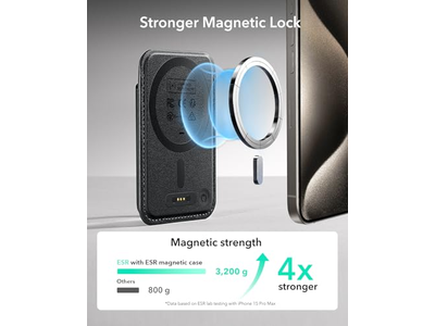 Cartera MagSafe con función Buscar mi