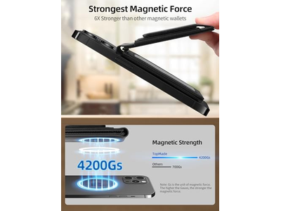 Cartera MagSafe con clip para billetes funciona con el tarjetero Find My 8 Bla