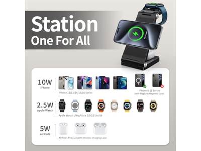 Estación de carga rápida inalámbrica itinerante