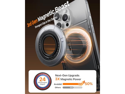 Soporte de anillo para teléfono celular con imán de dos caras